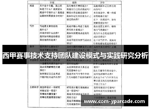 西甲赛事技术支持团队建设模式与实践研究分析 西甲赛事技术支持团队建设模式与实践研究分析
