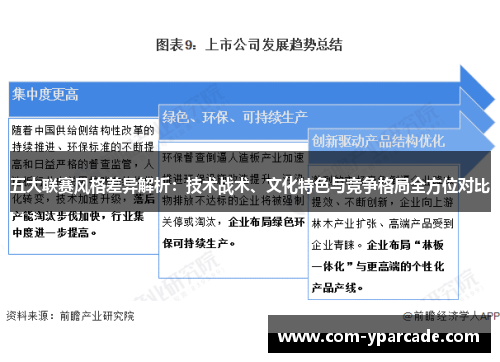五大联赛风格差异解析：技术战术、文化特色与竞争格局全方位对比