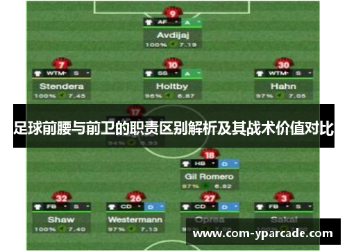 足球前腰与前卫的职责区别解析及其战术价值对比 足球前腰与前卫的职责区别解析及其战术价值对比