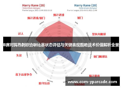 B席对阵热刺欧协联比赛状态评估与关键表现前瞻战术价值解析全景 B席对阵热刺欧协联比赛状态评估与关键表现前瞻战术价值解析全景